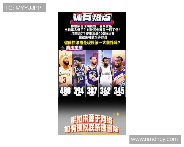 技术统计：浓眉近5场表现一览